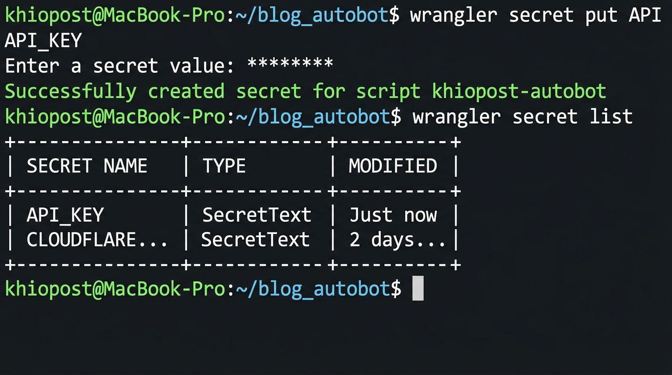 Workers Secrets 설정