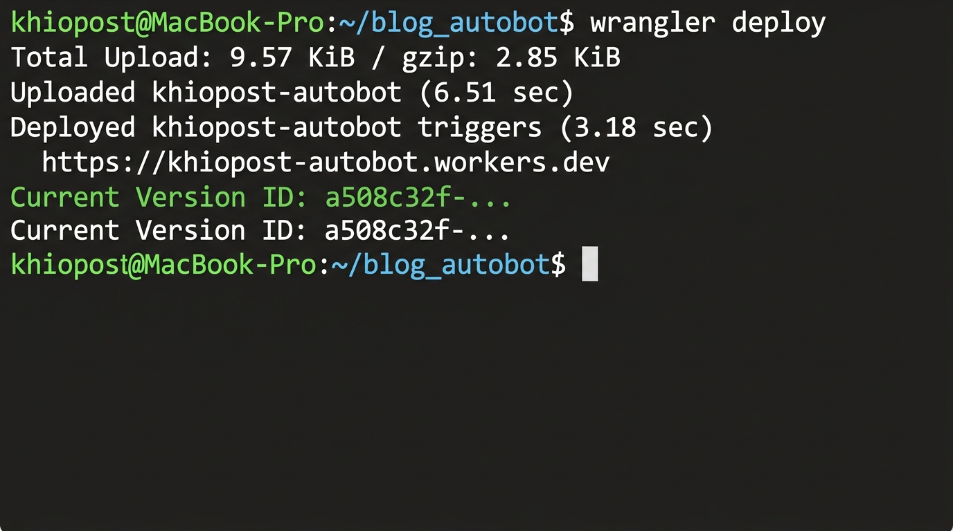 wrangler deploy — 배포 성공 후 URL과 버전 ID 확인